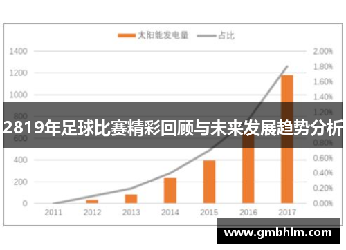 2819年足球比赛精彩回顾与未来发展趋势分析